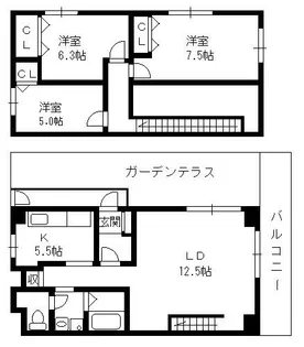 昭和レジデンス【6階】の間取り