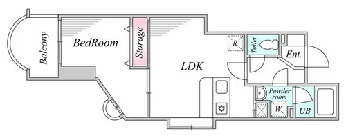 オリンピア西新【201号室】の間取り