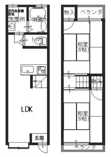 大阪府枚方市船橋本町2丁目【一戸建】の間取り