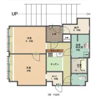 バールビル【2号室】の間取り
