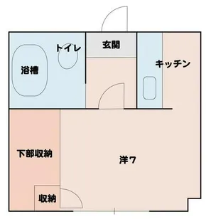 オアシス八幡B棟【303号室】の間取り