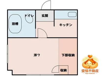 オアシス八幡B棟【101号室】の間取り