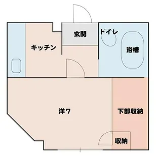 オアシス八幡B棟【207号室】の間取り