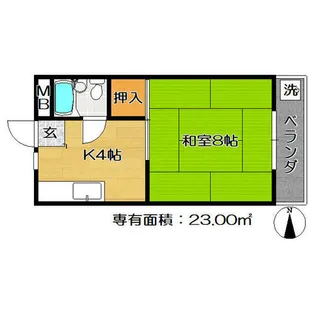 ハイツ福角【2階】の間取り