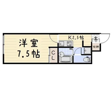 Roi de glande大田町(旧レオネクスト美園)【1階】の間取り