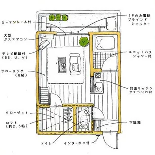 セザンヌ多米【205号室】の間取り