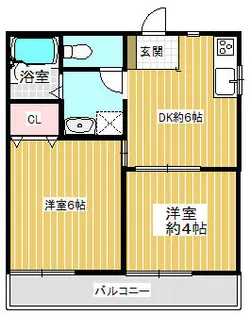 アネックスコート【1階】の間取り