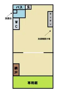 コーポゆり【2階】の間取り