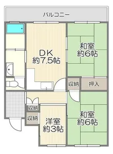 枚方ハイツ3号棟【2階】の間取り