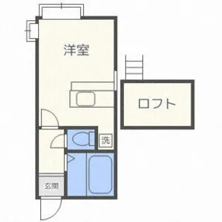北海道札幌市南区澄川四条8丁目【アパート】の間取り