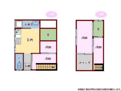 愛知県知多郡南知多町大字師崎字荒井【一戸建】の間取り