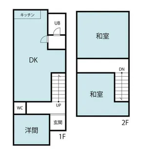 大阪府堺市中区八田北町【一戸建】の間取り