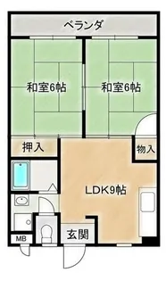 コーポラス久保【2階】の間取り
