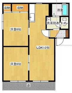 リーベンアルム【1階】の間取り