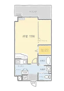 スズキビル歯大前【402号室】の間取り