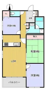 サンコウビル【201号室】の間取り