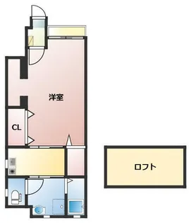 コーポカナⅡ【1階】の間取り