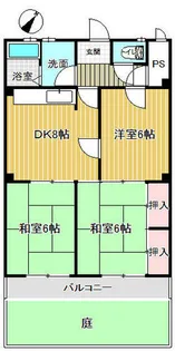 ミリオンコーポラス鷹の巣【1階】の間取り