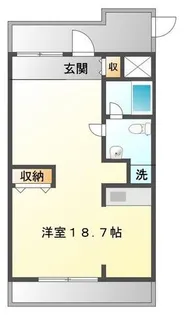 大阪府豊中市庄内東町3丁目【マンション】の間取り