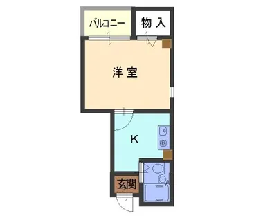 Sevin Che’rie【201号室】の間取り