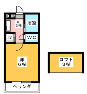 ハイツSHOの画像