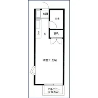 キャッスルハイムA【101号室】の間取り