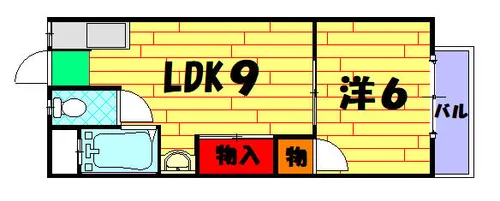 浦田ハイツ【2階】の間取り