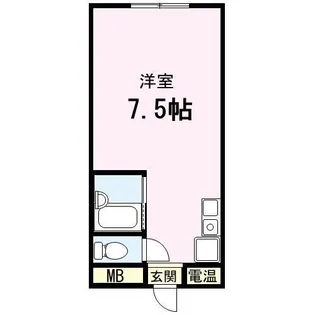 大阪府岸和田市春木若松町【マンション】の間取り