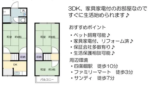 大阪府四條畷市米崎町【テラスハウス】の間取り