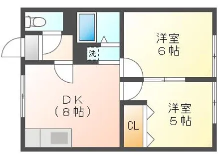 コーポ小笠原【1階】の間取り