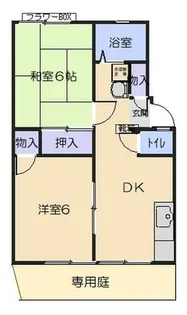 サウンズヒル仁川Ⅱ【1階】の間取り