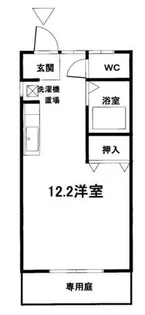 コーポ中沢【103号室】の間取り