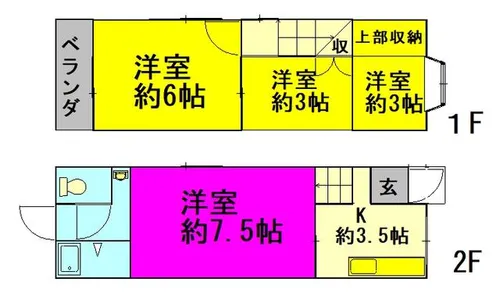 大阪府堺市西区神野町1丁【テラスハウス】の外観