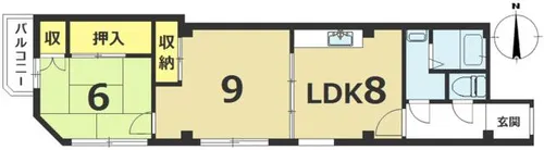 アズビル【2号室】の間取り