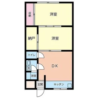コーポ大牟田【6号室】の間取り