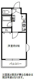 ルエ・メゾンロワールⅡ【3階】の間取り