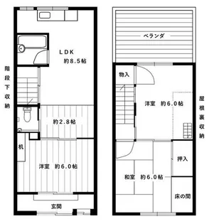 大阪府大阪市城東区古市3丁目【テラスハウス】の間取り