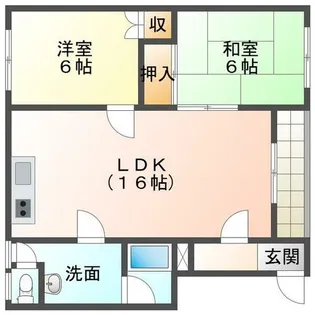コーポ湯浅A棟【1階】の間取り
