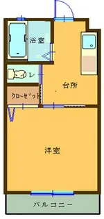 J2ハイツ【2階】の間取り