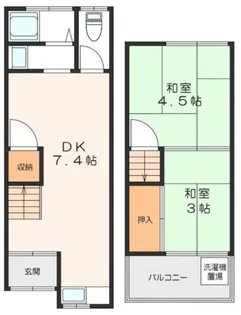 大阪府松原市河合1丁目【テラスハウス】の間取り