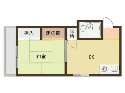 大阪府豊中市服部寿町1丁目【マンション】の間取り