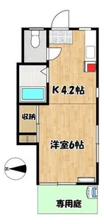 シティベール陣山B棟【107号室】の間取り