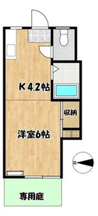 シティベール陣山B棟【106号室】の間取り