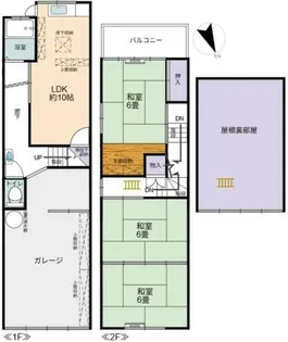 大阪府豊中市大黒町3丁目【テラスハウス】の間取り