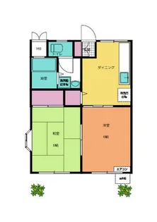 サングリエール篠山【103号室】の間取り