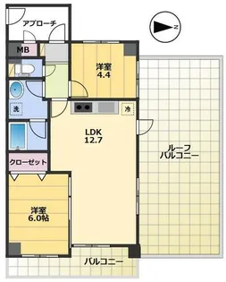 セントポーリアⅠ【7階】の間取り