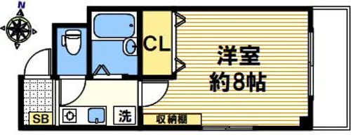 ビバリーヒルズ八雲【201号室】の間取り