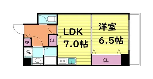 フォレステージ緑橋【6階】の間取り
