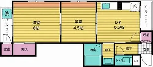 第三シャルマン四条畷【2階】の間取り