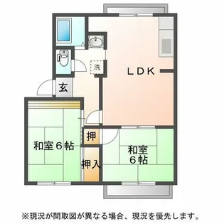 タウニィ東風B棟【1階】の間取り